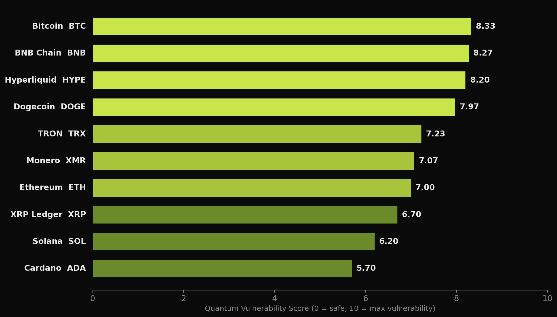 01_qvli_ranking-2.png