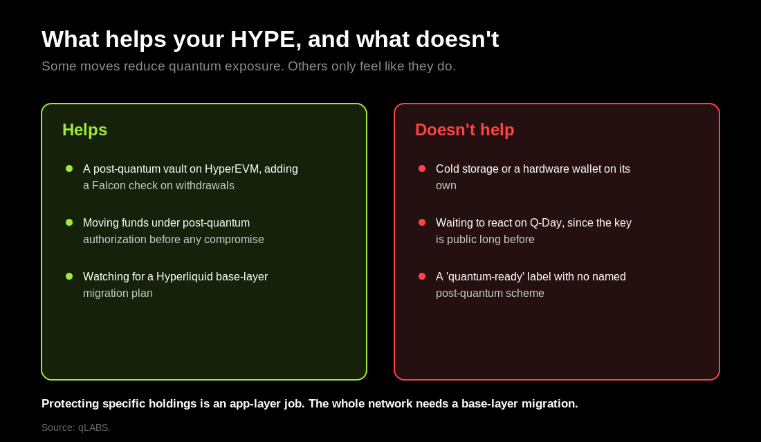 hype-helps-vs-not.png